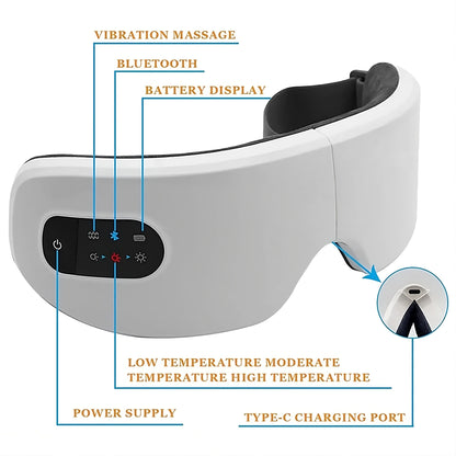 EyeSpaVibe Smart Eye Mask ™